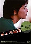 ¼λsun