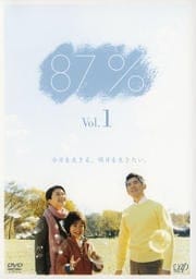 87% Vol.1