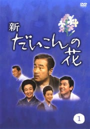 β
