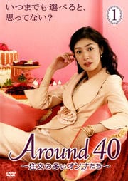 Around 40 ʸ¿ʤ 1