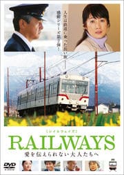 RAILWAYS ʤͤ