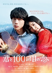 Blu-ray۷100ܤ