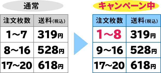 料金表