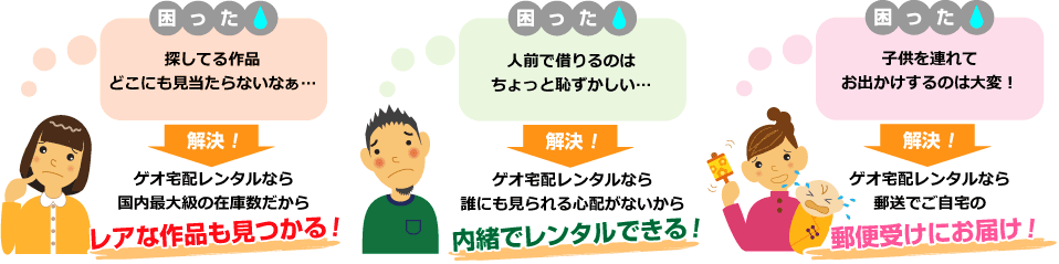 ゲオ宅配レンタルは、こんな方におすすめ!