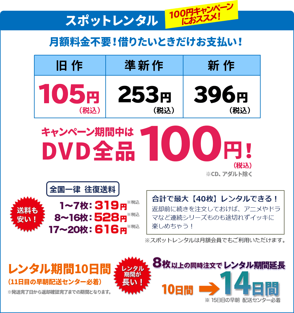 スポットレンタル