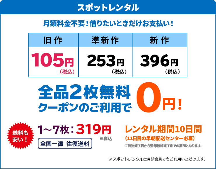 スポットレンタル