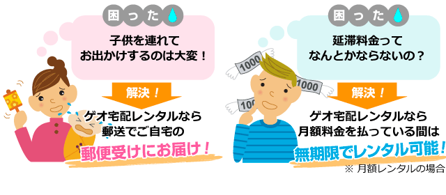宅配レンタルとは 映画の宅配dvdレンタルならgeo 宅配レンタルとは 映画の宅配dvdレンタルならgeo