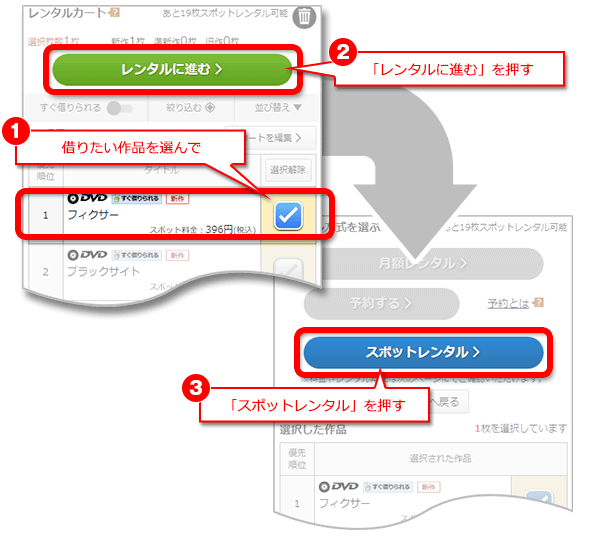 ポイント ゲオ ポンタ ゲオのレンタルはPontaポイントがつかない！？ポイントを貯める方法