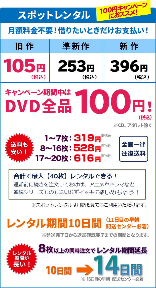 新作も100円 映画を見るならゲオの宅配dvdレンタル