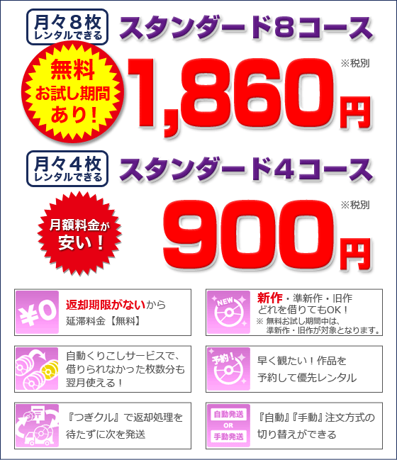 ネットで注文 ポストに返却 ご利用カンタン Geo宅配dvdレンタル ネットで注文 ポストに返却 ご利用カンタン Geo宅配dvdレンタル